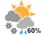 Chance of flurries or rain showers (60%)